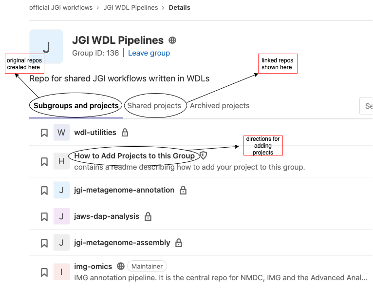 ../_images/jgi-wdl-pipelines.png